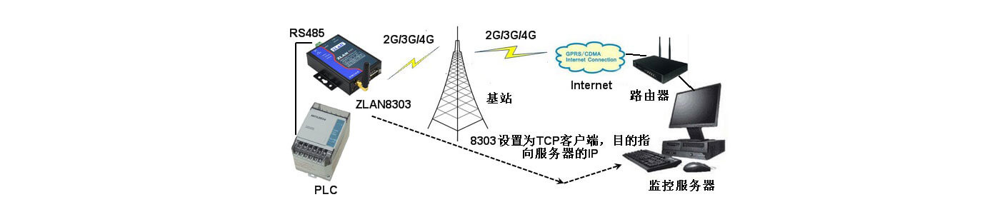 香港免费公开资料大全