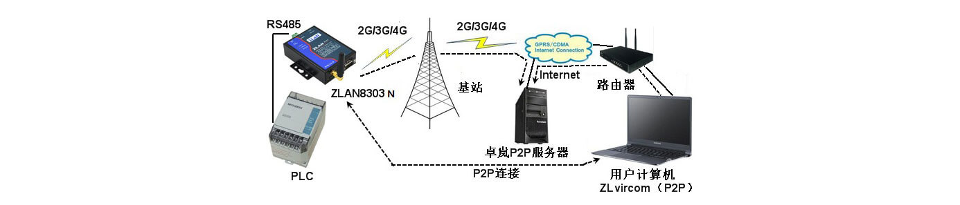 香港免费公开资料大全