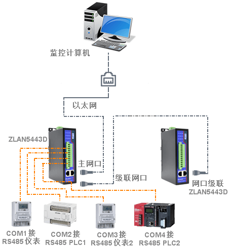 香港免费公开资料大全